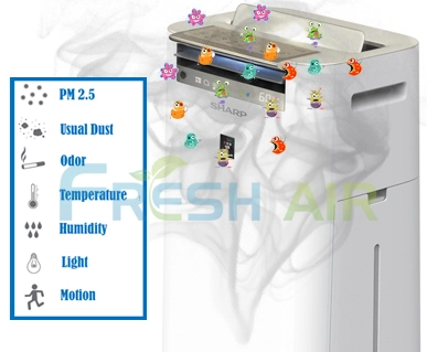 may-loc-khong-khi-va-tao-am-sharp-kc-g60e-w-4